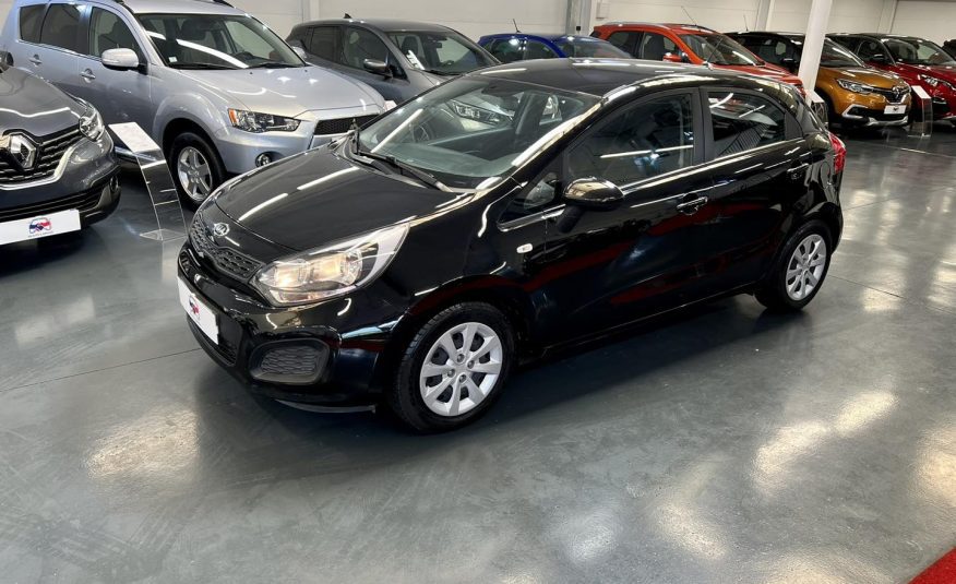 Kia Rio Active