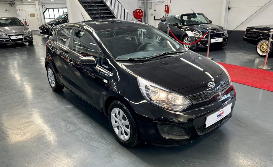 Kia Rio Active