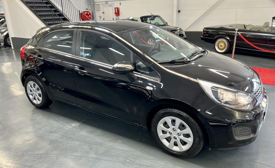 Kia Rio Active