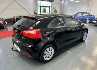 Kia Rio Active