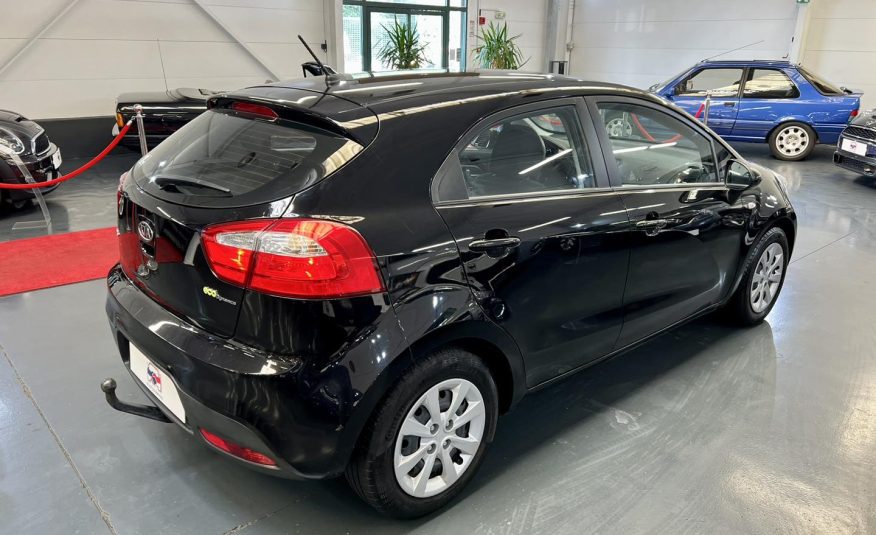 Kia Rio Active