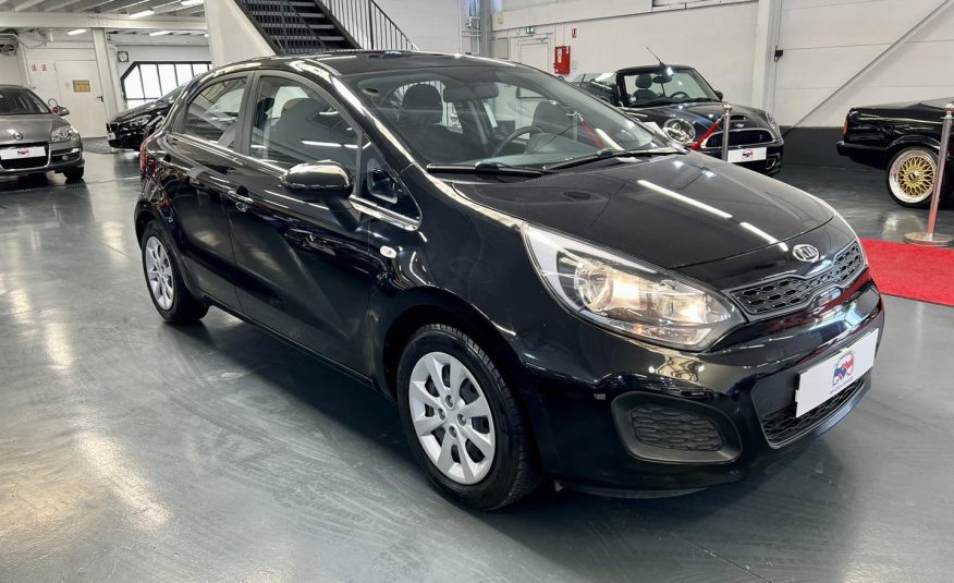 Kia Rio Active