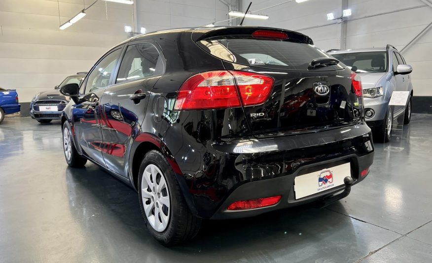 Kia Rio Active