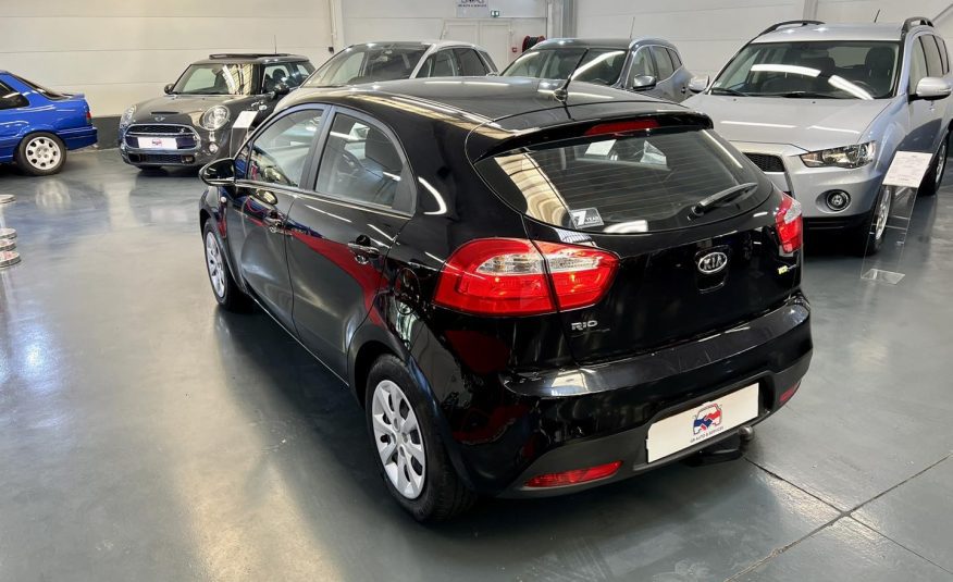 Kia Rio Active