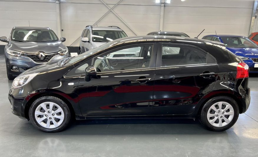 Kia Rio Active