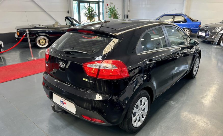 Kia Rio Active