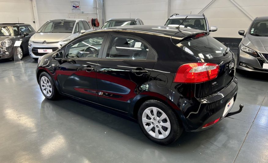 Kia Rio Active