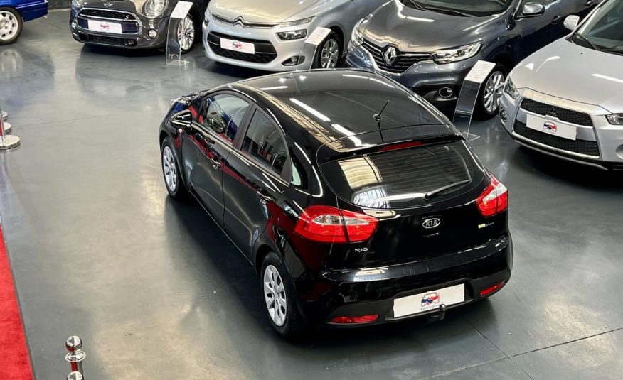 Kia Rio Active