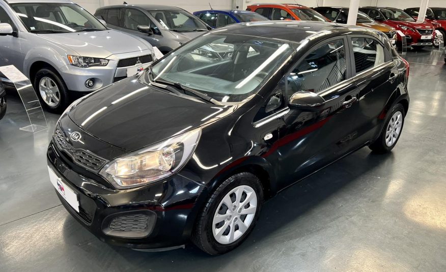 Kia Rio Active