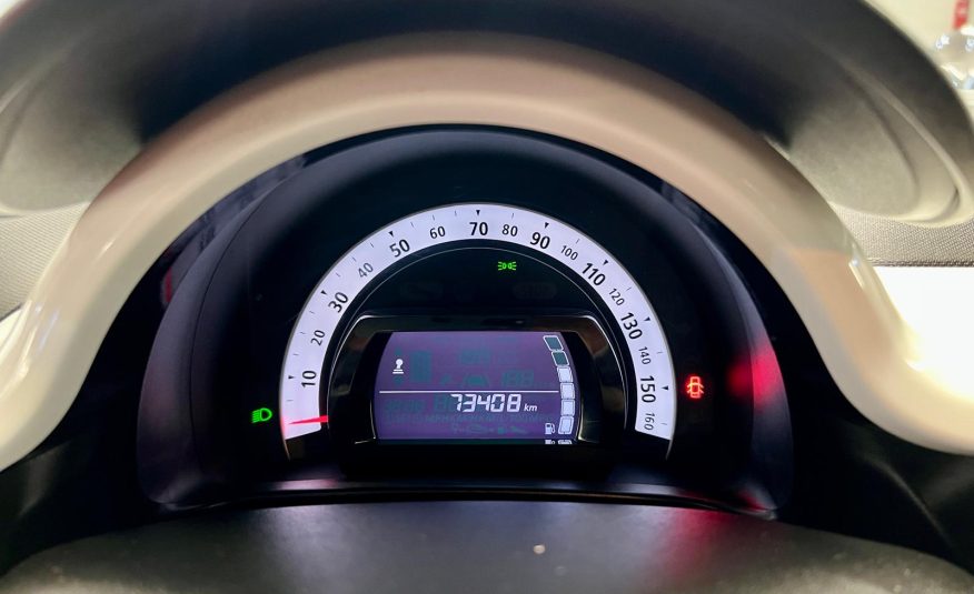 Renault Twingo III Intens
