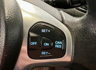 Ford Fiesta Stop&Start Business