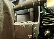 Renault Clio IV Limited