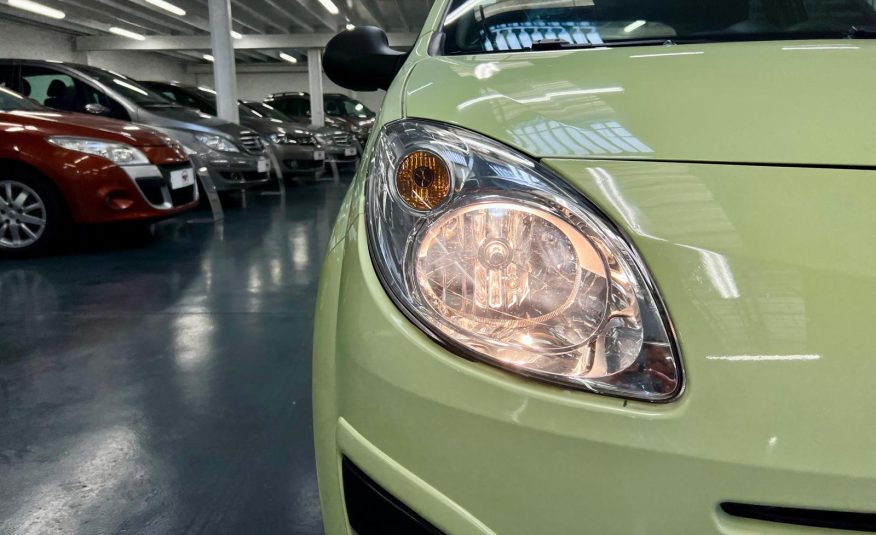 Renault Twingo II Authentique