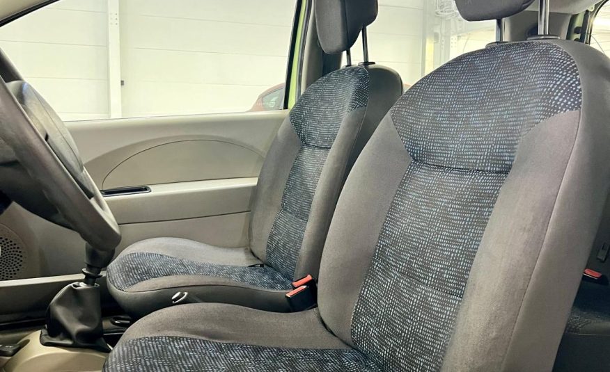 Renault Twingo II Authentique