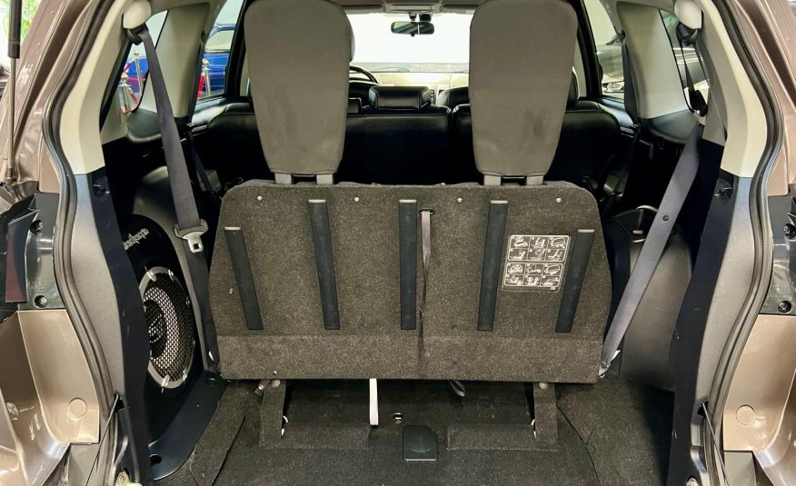 Mitsubishi Outlander 4×4 Inclass+