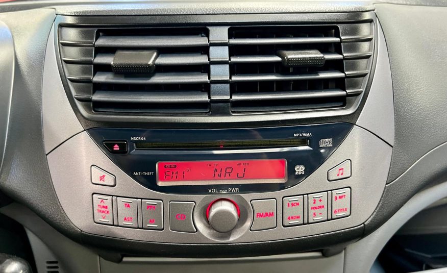 Suzuki Alto GL